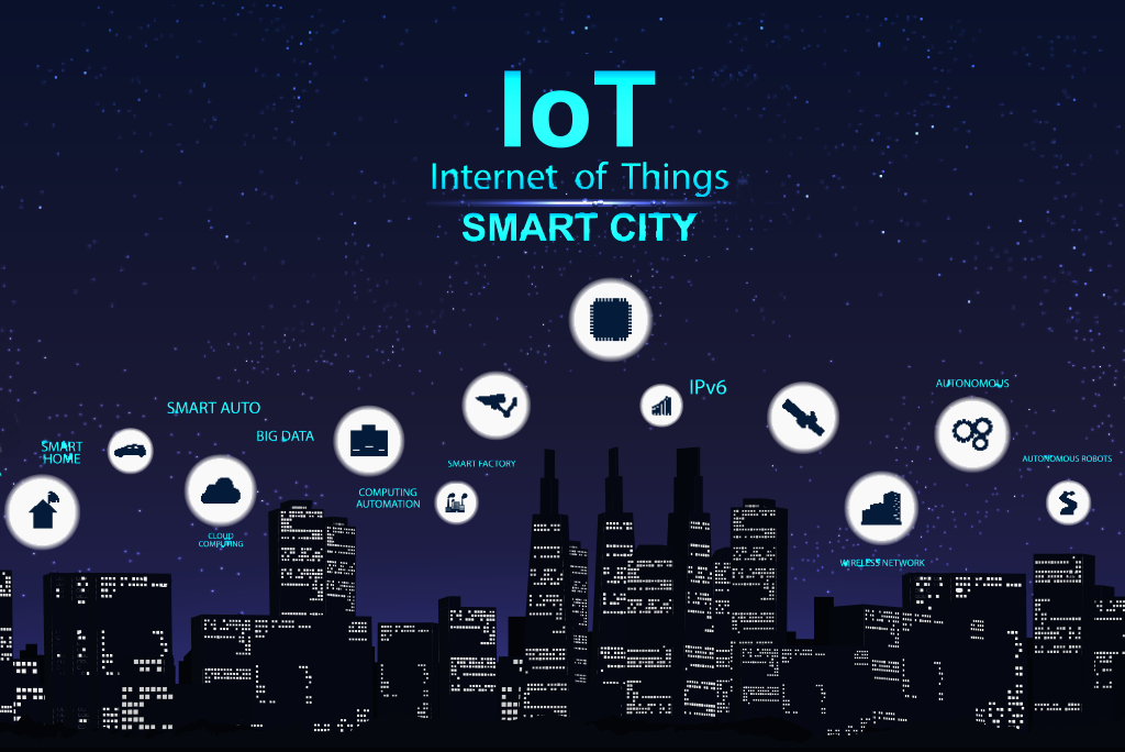 IOT Smart City
